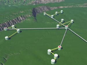 Communication between nodes 