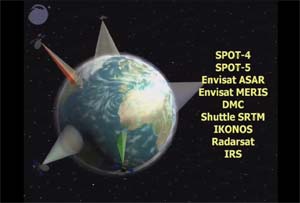 Respond Humanitarian Project