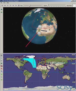 Satellite scanning 